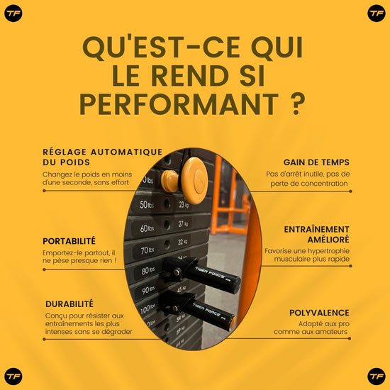 Qu'est-ce qui rend les dropset pin si performant ?